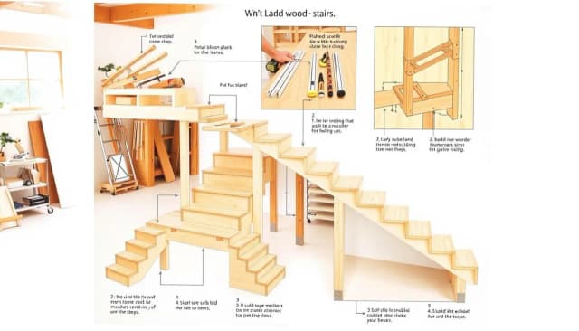 Jak zrobić schody wejściowe: materiały, budowa i bezpieczeństwo krok po kroku Jak zrobić schody wejściowe: materiały, budowa i bezpieczeństwo krok po kroku